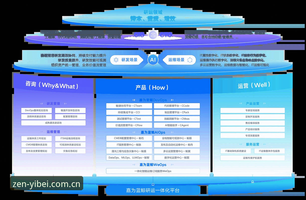 易倍体育平台深度分析：官方评测揭示极致体验背后的创新逻辑